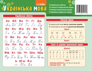 Картонка - підказка Абетка Укр. Мова 1- 2 клас 20*15 см