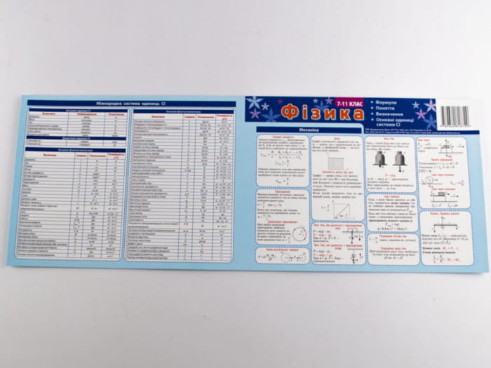 Картонка-підказка Фізика 7-11 кл 20*15 см 4стор