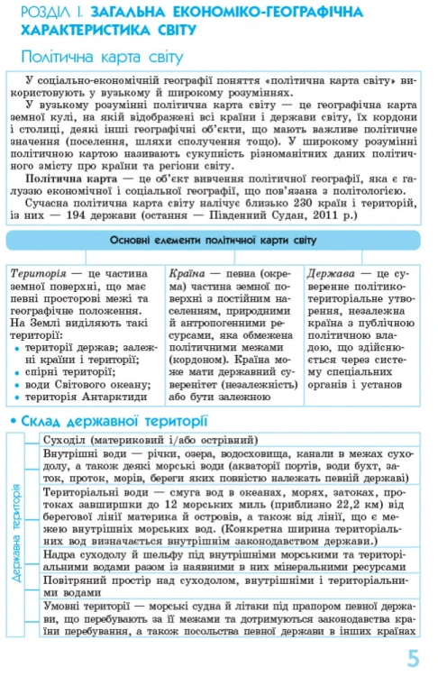 Соціально-економічна географія світу в визначеннях, таблицях та схемах. 10-11 класах. Рятівник