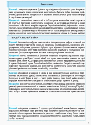 Історія України_10 клас. Календарно-тематичний план
