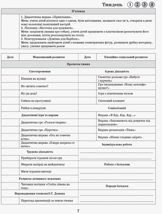 Інтегрований перспективно-календарний план. Ранній вік. Осінь (за програмою Оберіг)