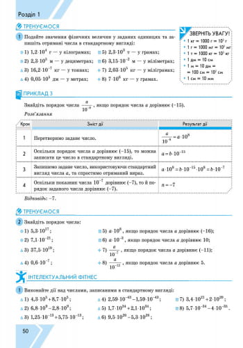Алгебра. 8 клас: Практикум (авт. Н. С. Прокопенко та ін.)