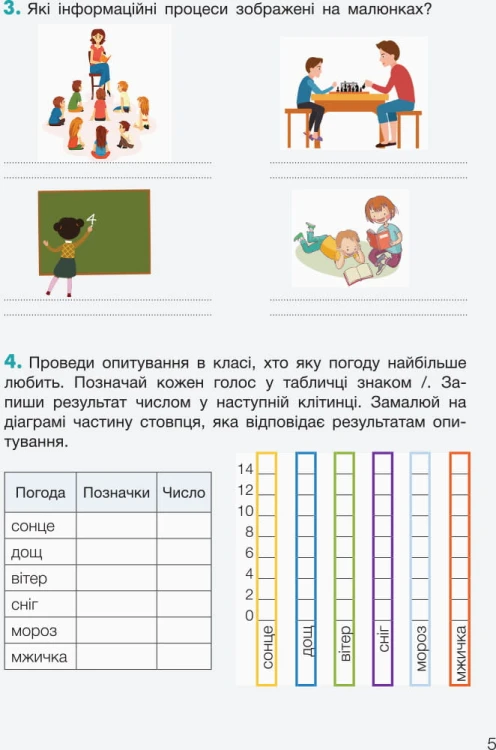 НУШ 3 клас Інформатика Робочий зошит