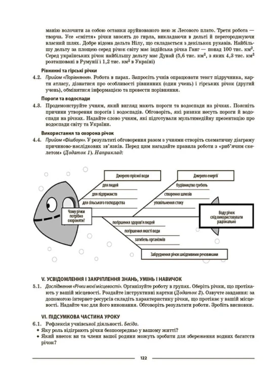 Географія. 6 клас. Мій конспект. Матеріали до уроків. ПГР003