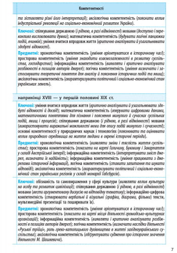 Історія України. 9 клас. Календарно-тематичний план