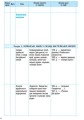 Історія України. 9 клас. Календарно-тематичний план