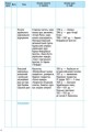 Історія України. 9 клас. Календарно-тематичний план