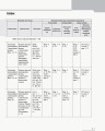 КТП Английский 2 кл (з компетентнісним підходом)