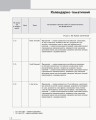 КТП Английский 2 кл (з компетентнісним підходом)