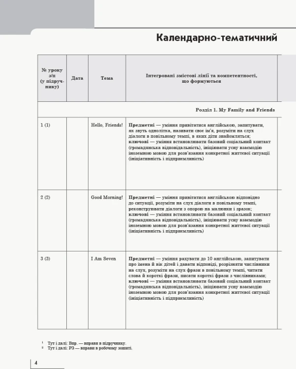 КТП Английский 2 кл (з компетентнісним підходом)