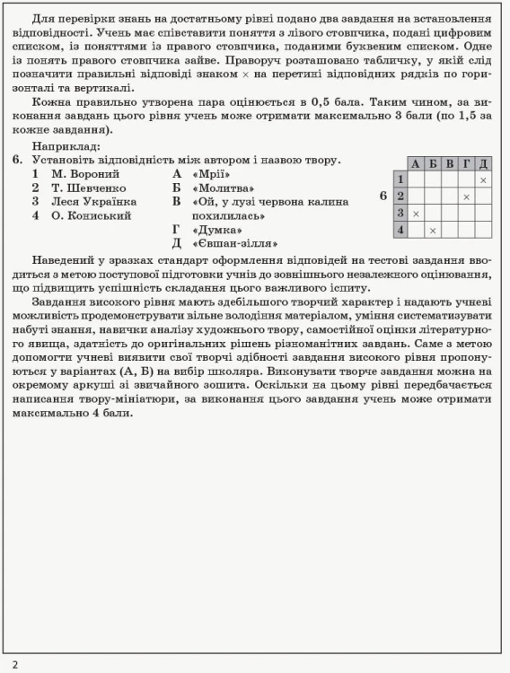 Українська література. 6 клас: універсальний комплект: контроль навчальних досягнень