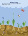 Великдень. Ігрова книжка з наліпками