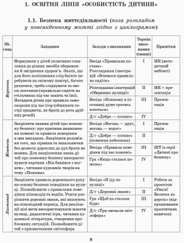 Розгорнутий перспективний план. Серед.вік. ОСІНЬ (за програмою світ дитинства)