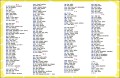Writing words. English for kids