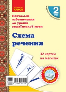 Українська мова. Картки на магнітах. Схеми та слова для складання речення