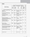 КТП Французский 2 кл (з компетентнісним підходом)