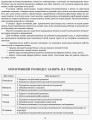 Розгорнутий календариний план. Різновікова група 3–5 років. СІЧЕНЬ