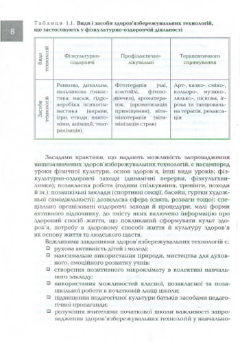 Організація і методика 1-2 класи здоров'язбережувальної діяльності молодших школярів