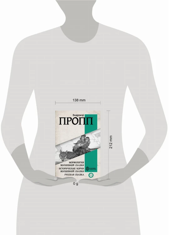 Морфология волшебной сказки. Исторические корни волшебной сказки. Русская сказка