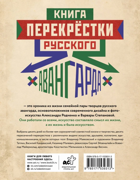 Перекрестки русского авангарда. Родченко, Степанова и их круг