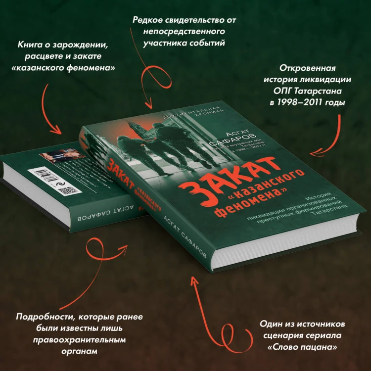 Закат «казанского феномена». История ликвидации организованных преступных формирований Татарстана