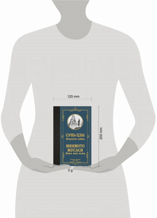 Искусство войны. Книга пяти колец