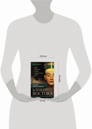 Ранние цивилизации Ближнего востока. История возникновения и развития древнейших государств на земле