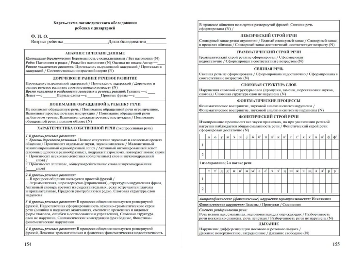 Логопедия. Теория и практика