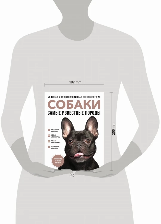 Самые известные породы. СОБАКИ. Большая иллюстрированная энциклопедия