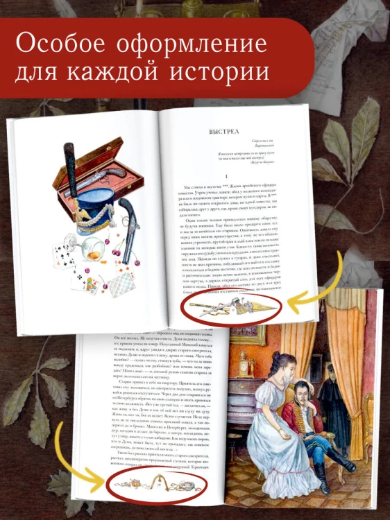 Повести Белкина