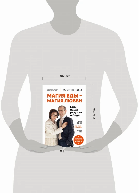 Магия еды – магия любви. Еда – наша радость и беда