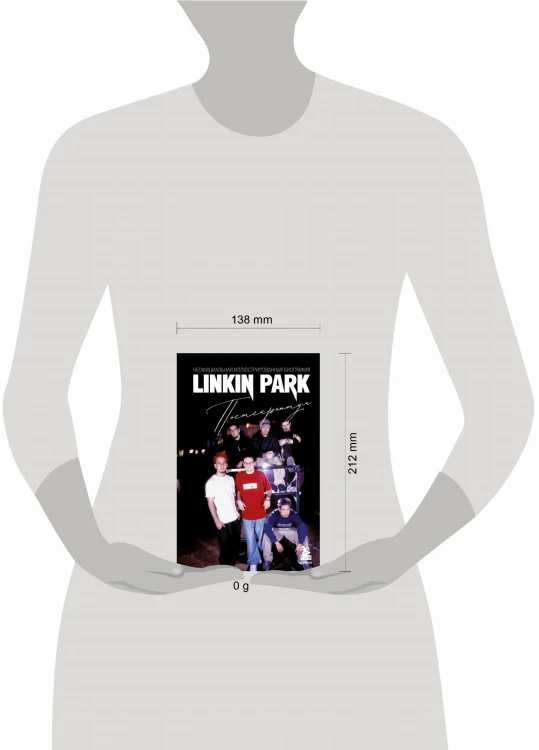 Linkin Park. Постскриптум. Неофициальная иллюстрированная биография