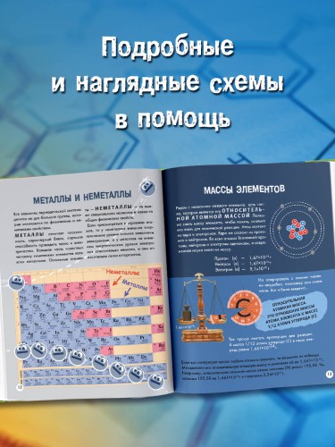 Химия