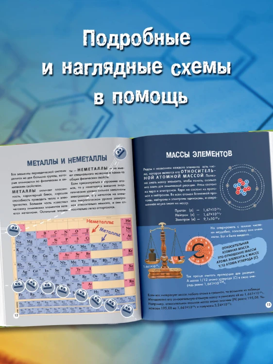 Химия