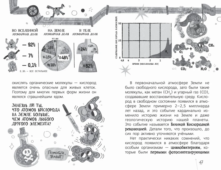 Химия. Атомы, молекулы, кристаллы