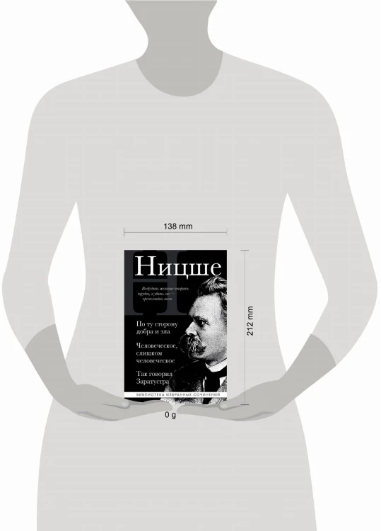 Фридрих Ницше. По ту сторону добра и зла, Человеческое слишком человеческое, Так говорил Заратустра
