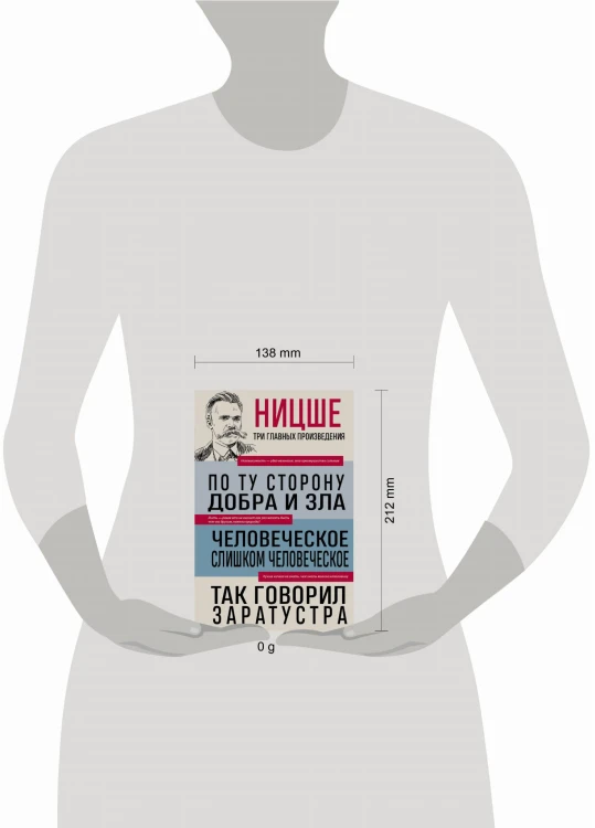 Фридрих Ницше. По ту сторону добра и зла. Человеческое, слишком человеческое. Так говорил Заратустра