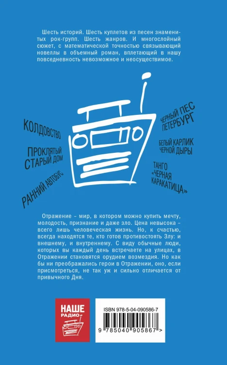Отражение