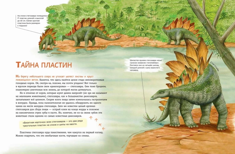Динозавры. Самая современная энциклопедия о древних ящерах