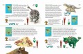 Динозавры. Самая современная энциклопедия о древних ящерах
