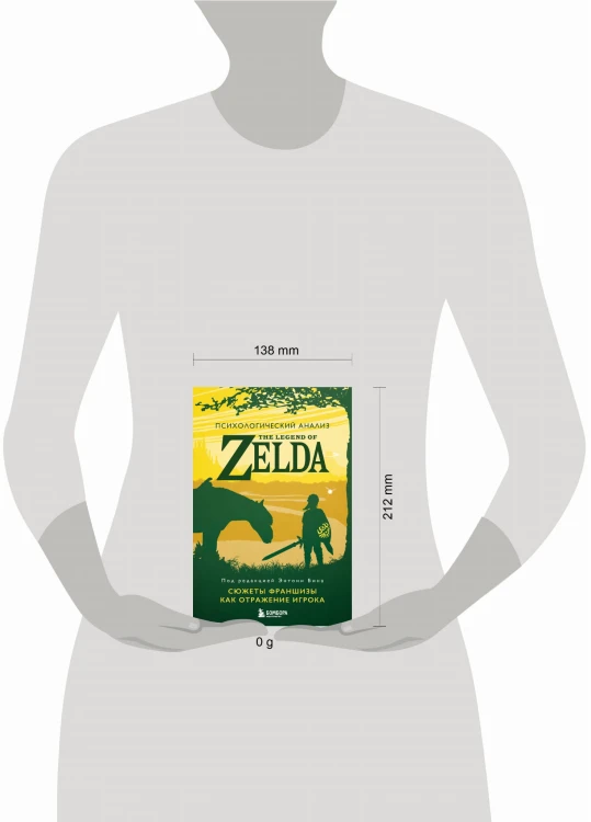 Психологический анализ The Legend of Zelda. Сюжеты франшизы как отражение игрока