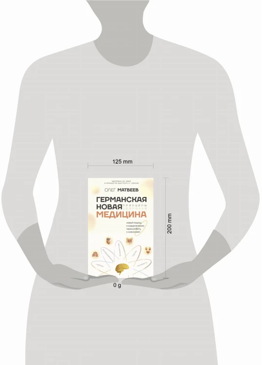 Германская Новая Медицина: Принципы здоровья