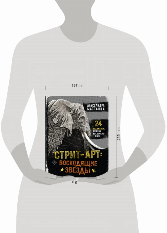Стрит-арт: восходящие звезды