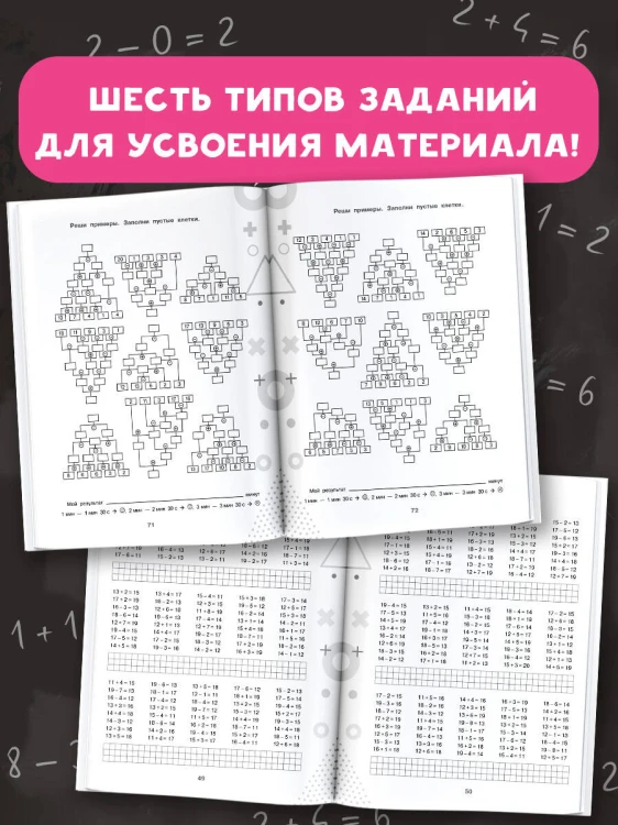 15 000 примеров по математике. Счет в пределах 20. 1 класс