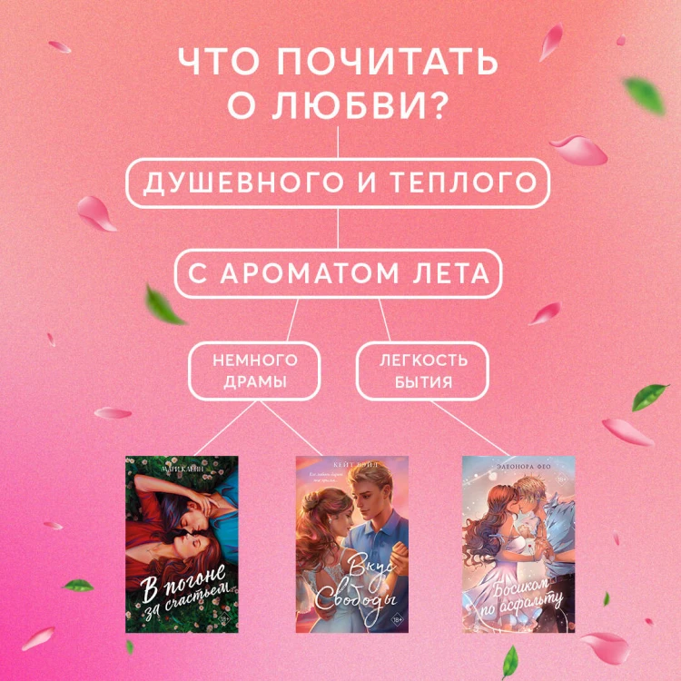 Комплект из 2 книг. В погоне за счастьем + Среди тысячи слов. (ИК)