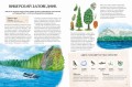 Заповедники России