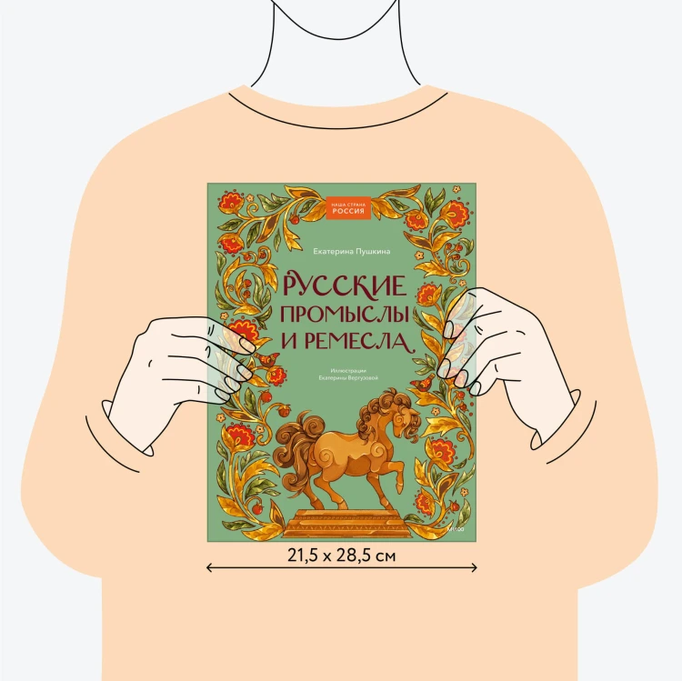 Русские промыслы и ремесла