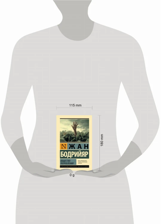 Общество потребления