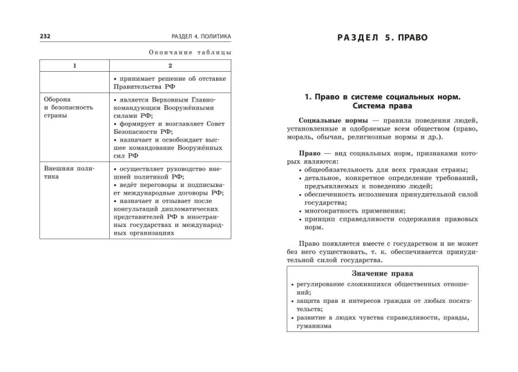 Обществознание