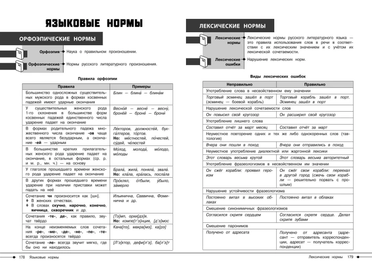 Русский язык
